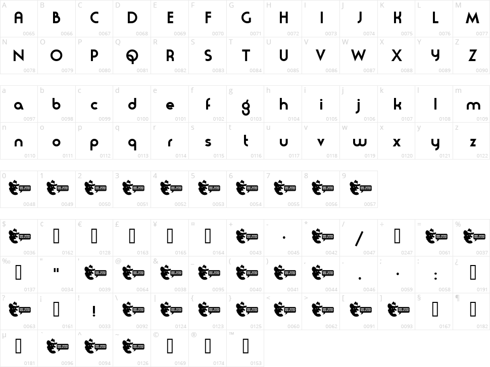 Moderna Character Map