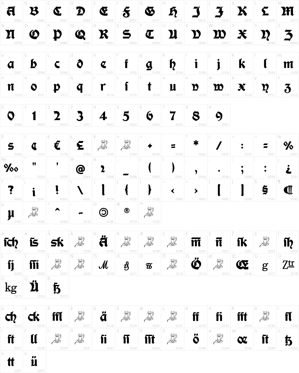 Moderne Fette Schwabacher Character Map