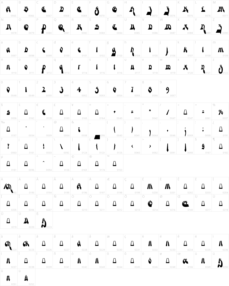 Moderne Gekippte Schwabacher Character Map