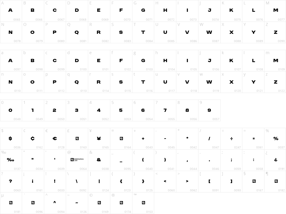 Moderniz Character Map
