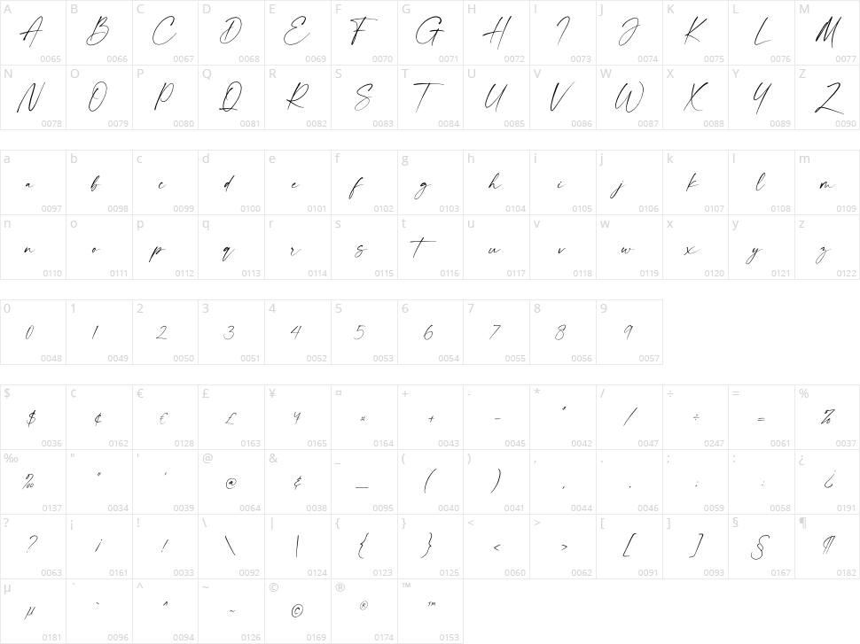 Modernline Character Map