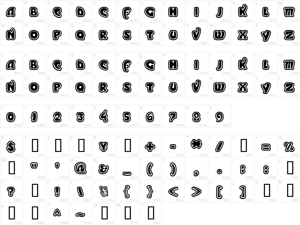 Moderno Character Map