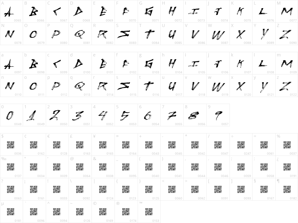 Modern Reality Character Map