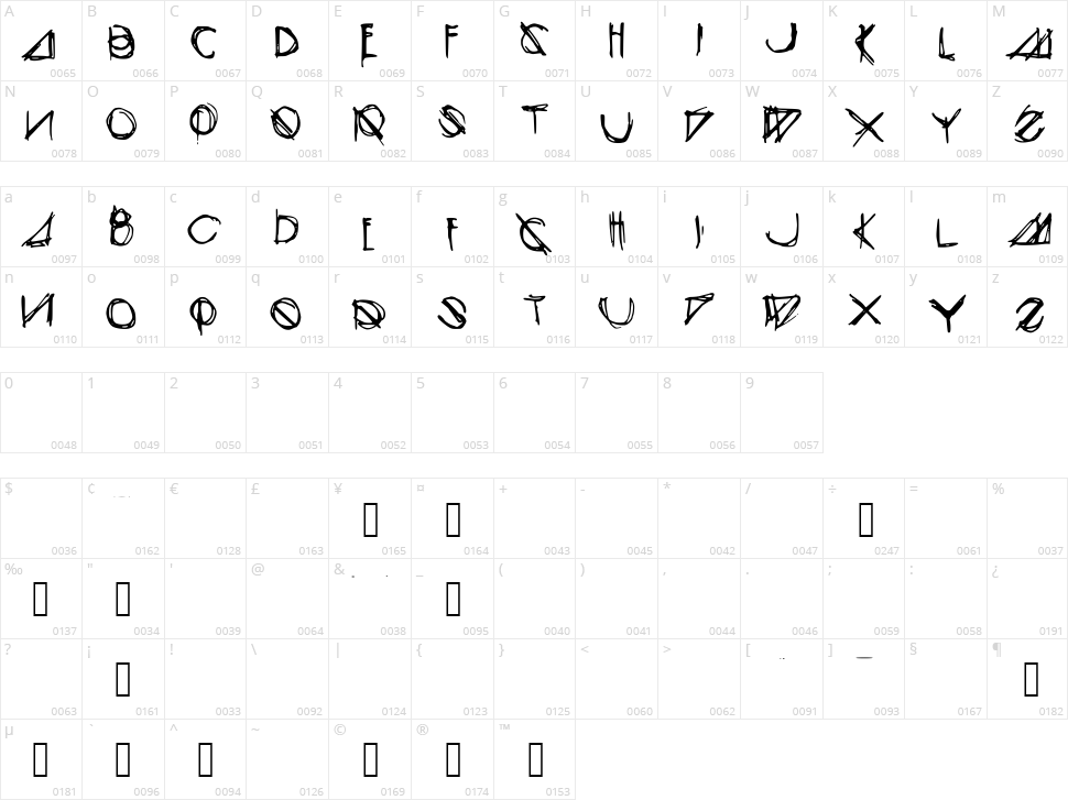 Modern Sketch Character Map