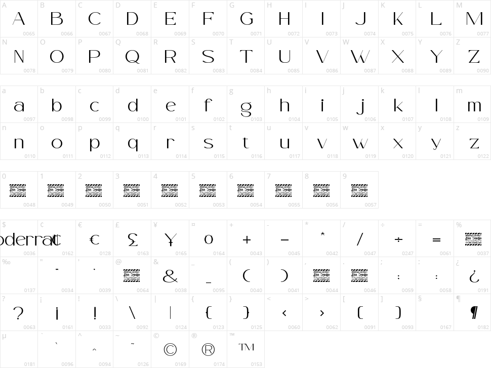 Moderrat Character Map