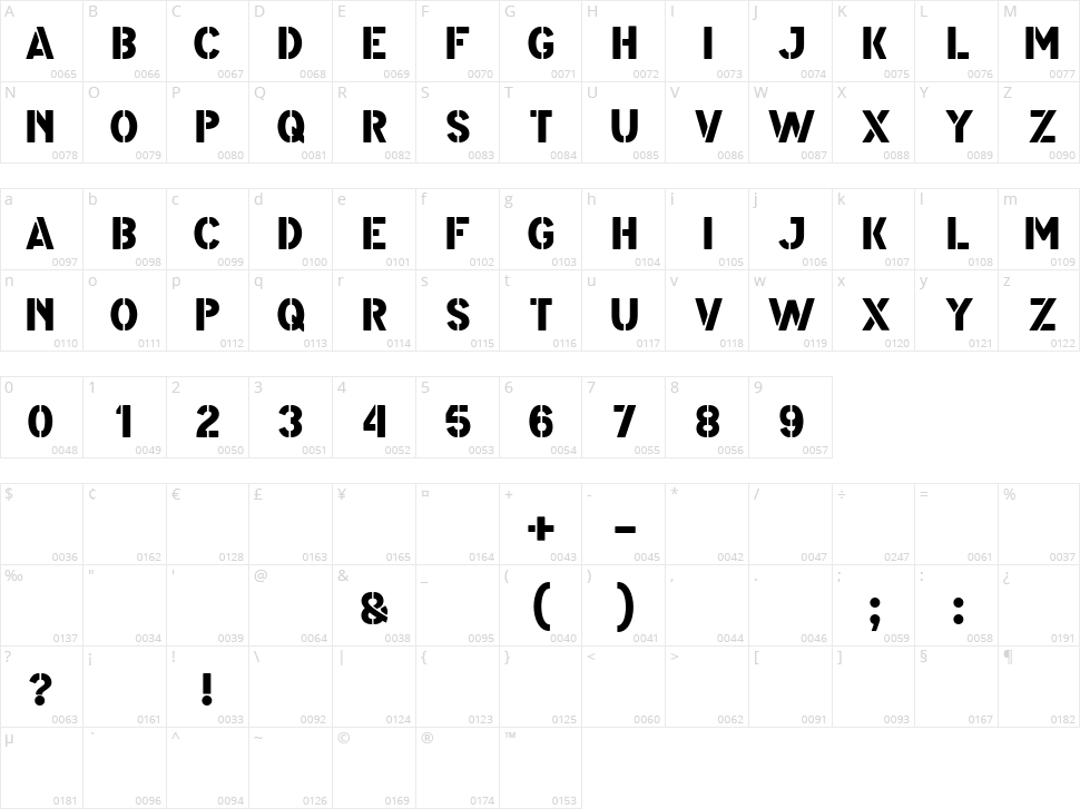 Modest Character Map