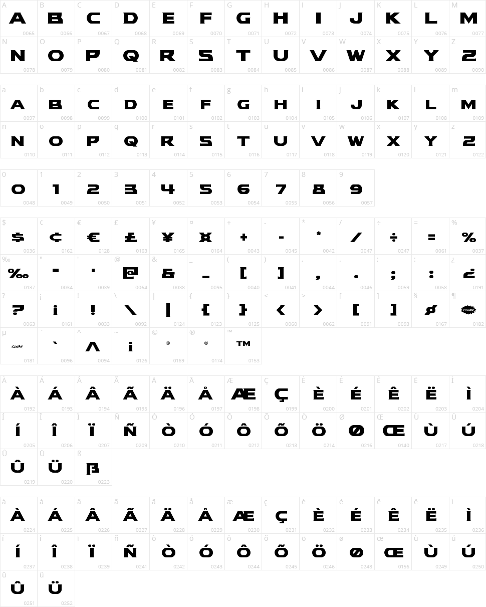 Modi Thorson Character Map