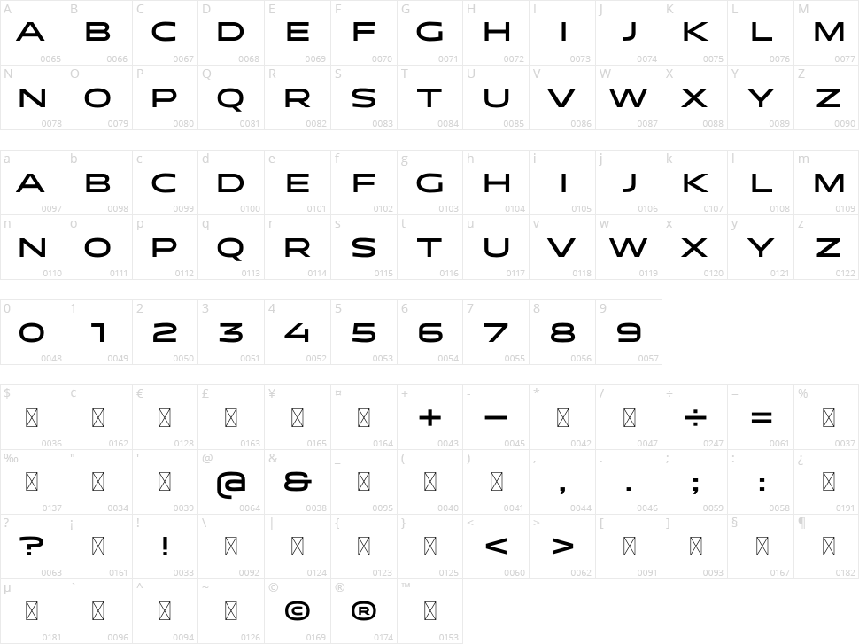 Modius Character Map