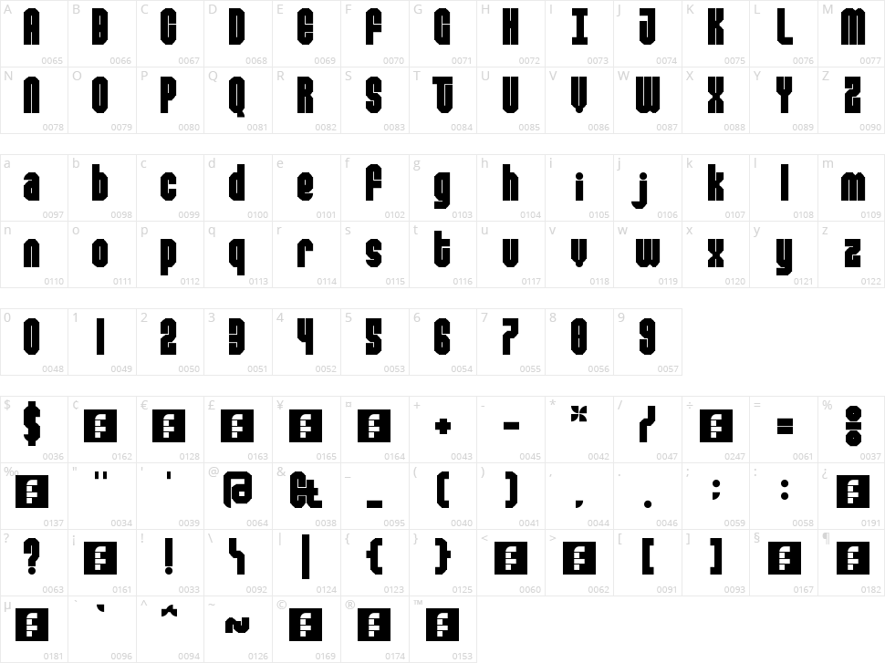 Modulator Character Map