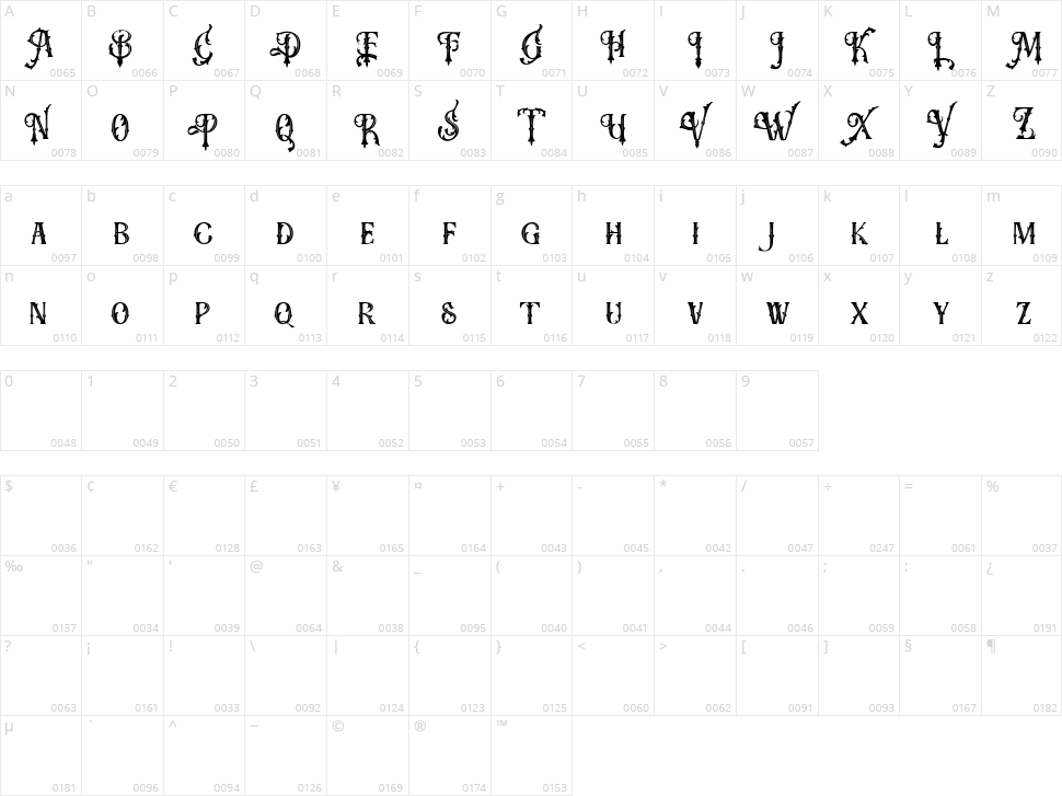 Moenstrum Character Map