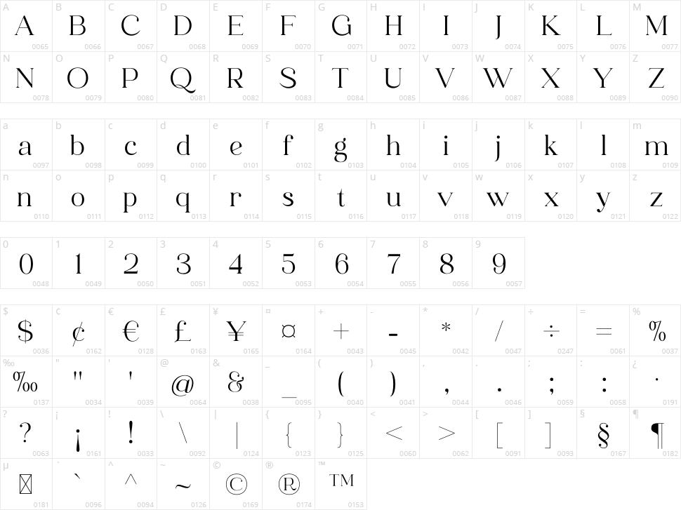 Mofaze Del Monte Character Map