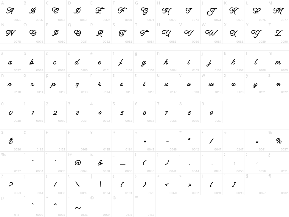Mogaster Character Map