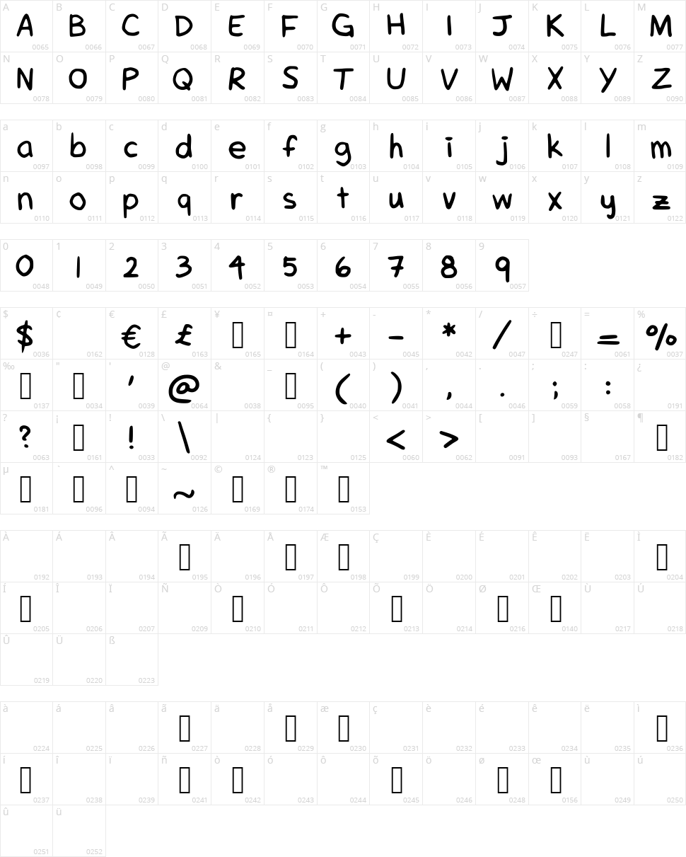 MoguFont Character Map