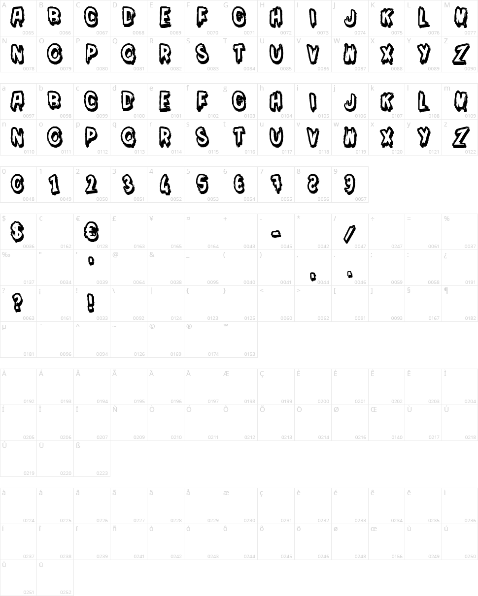 Moi je men fous Character Map