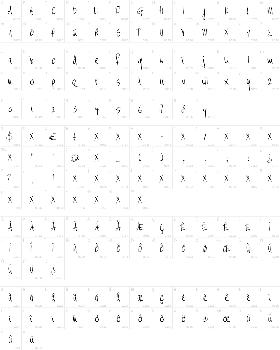 Moi Non Plus Character Map