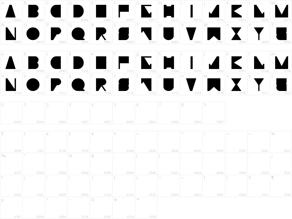 Moiser Techno Character Map