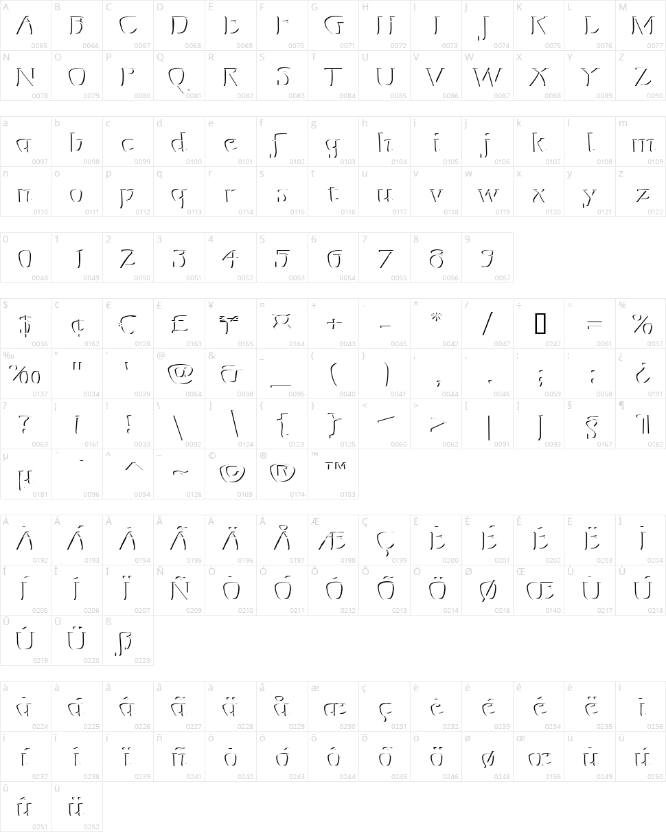 Mojacalo Relief Character Map