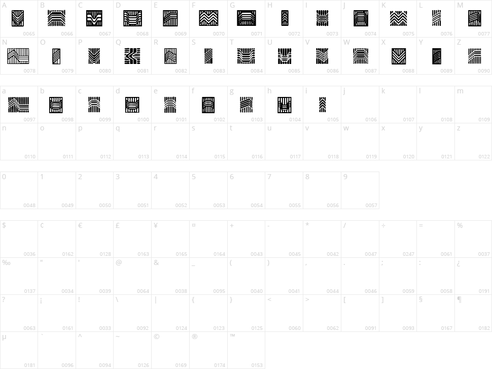 Mokhabiso Character Map