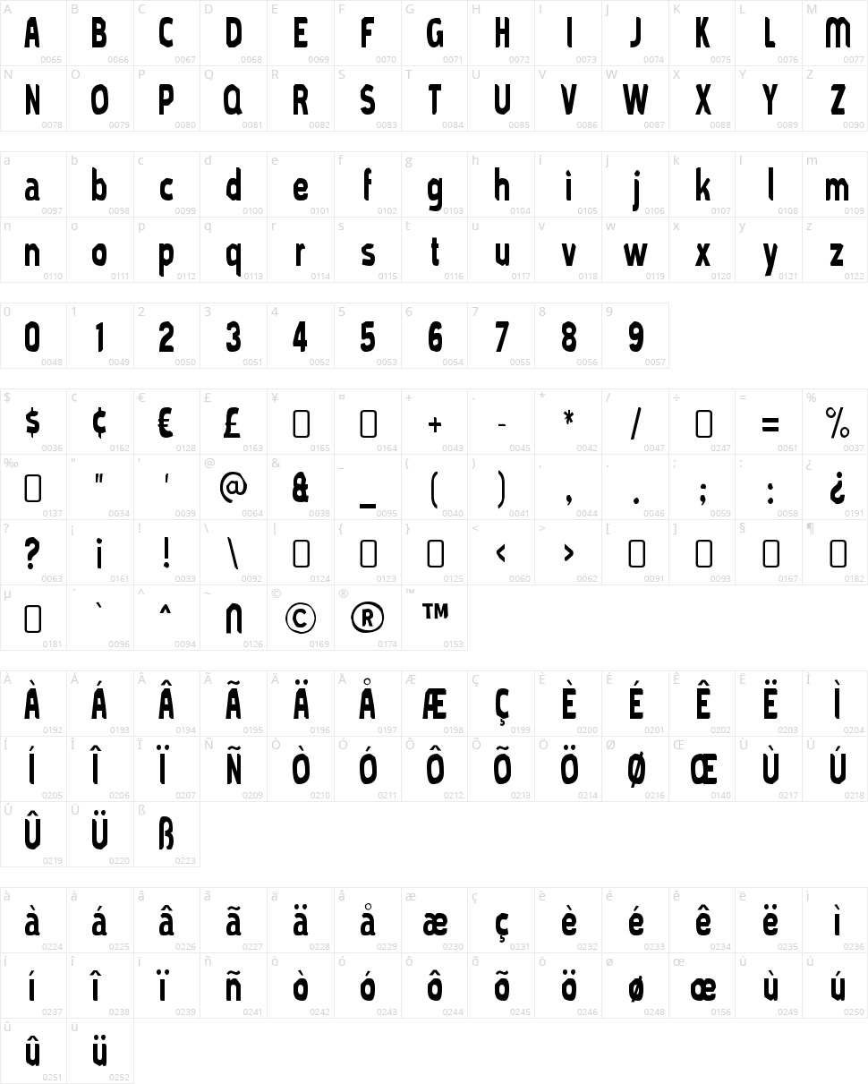 Mold Papa Character Map