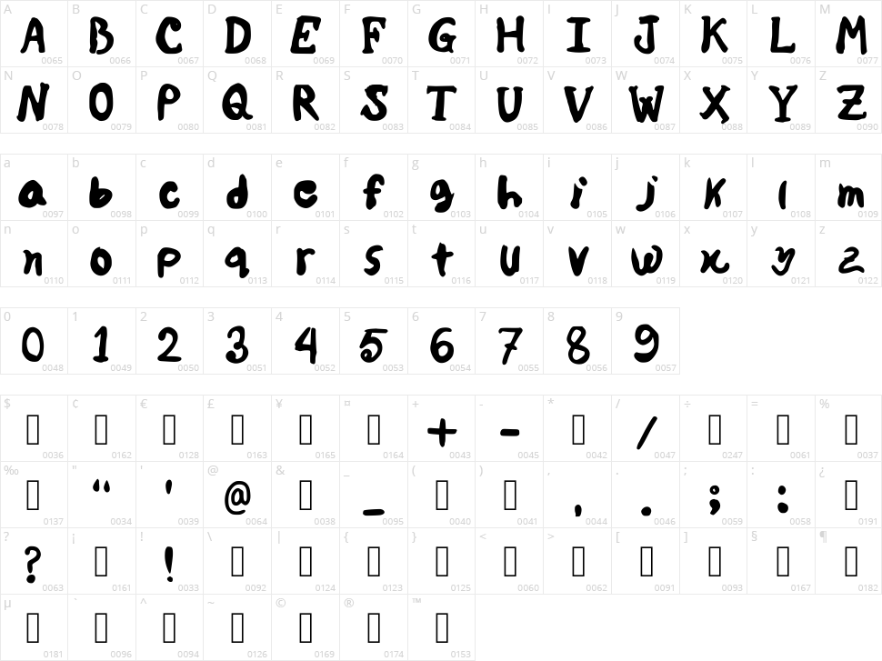 Molded Bold JG Character Map