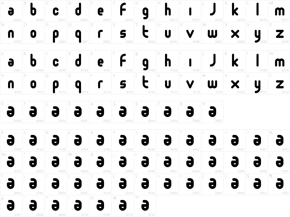 Moloko Character Map