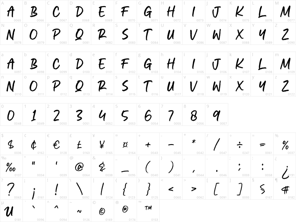 Moltres Character Map
