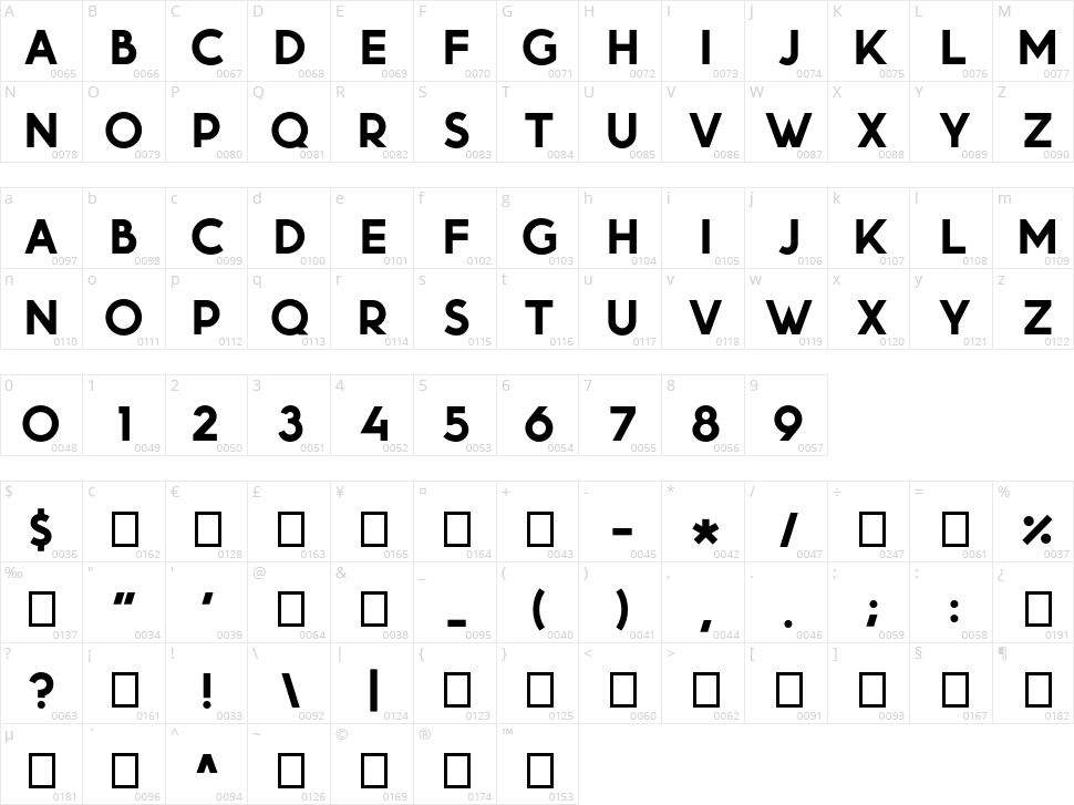 Momcake Character Map