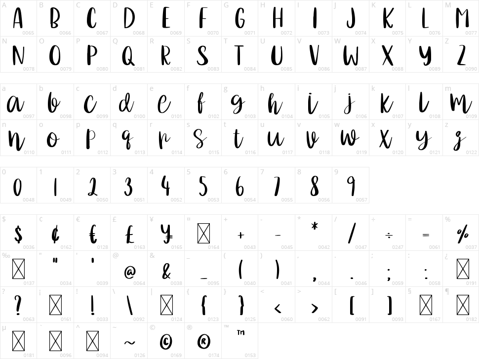 Mommy I Love You Character Map