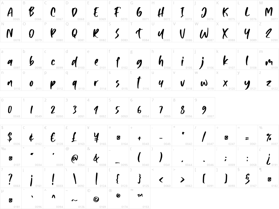 Mommy Lemon Character Map