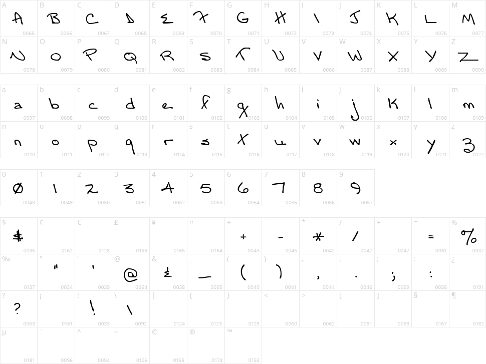 Moms Font YOFF Character Map