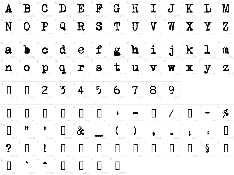 Mom's Typewriter Character Map