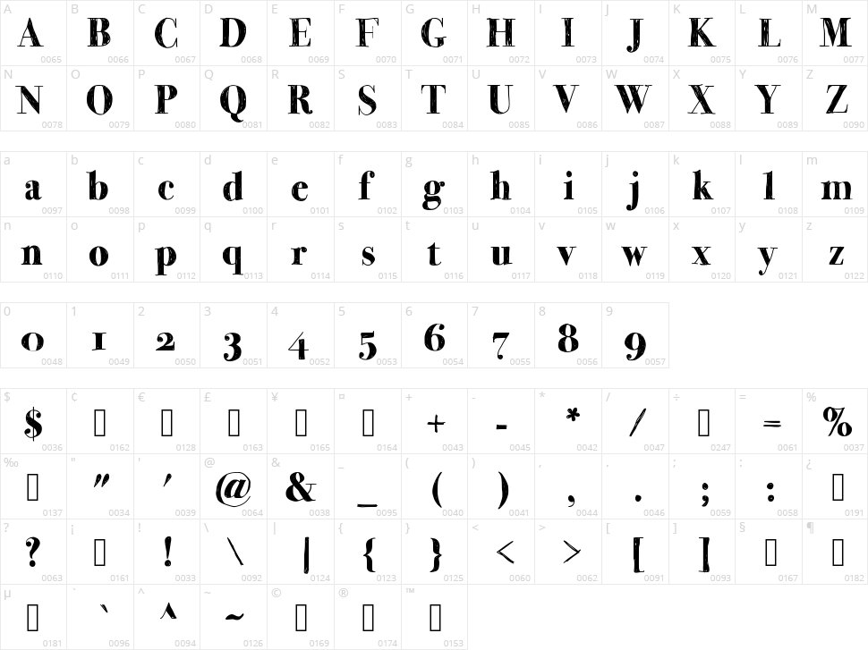 Moms Diner Character Map