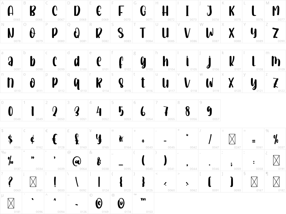 Momster Character Map