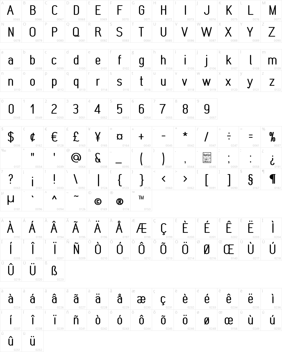 Mona Bella Character Map