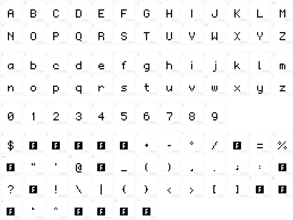 Monaco Character Map