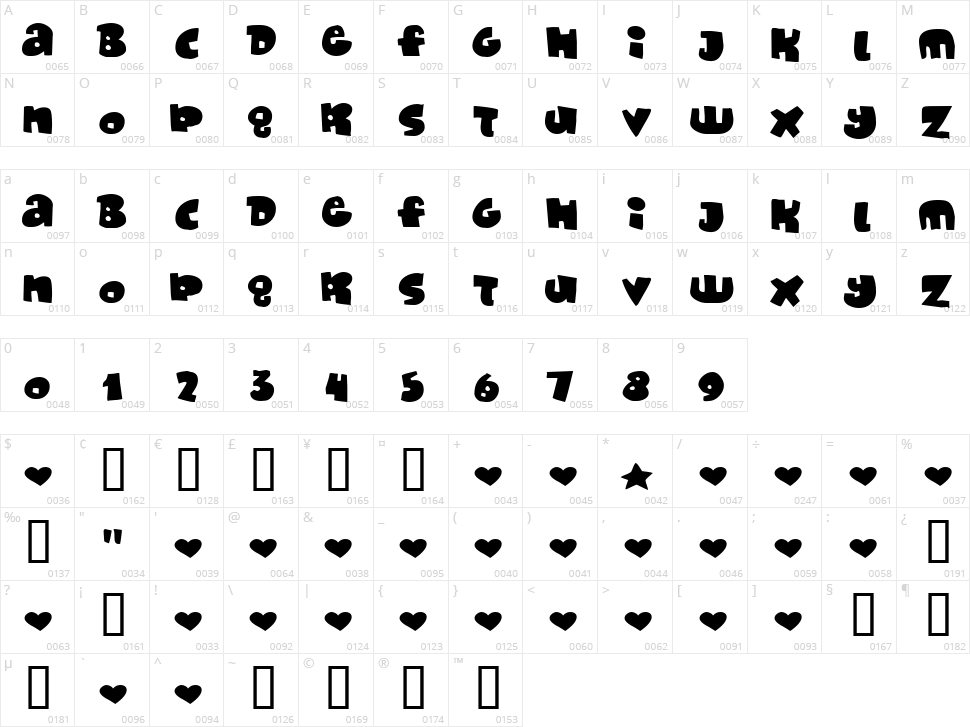 Monafont Character Map