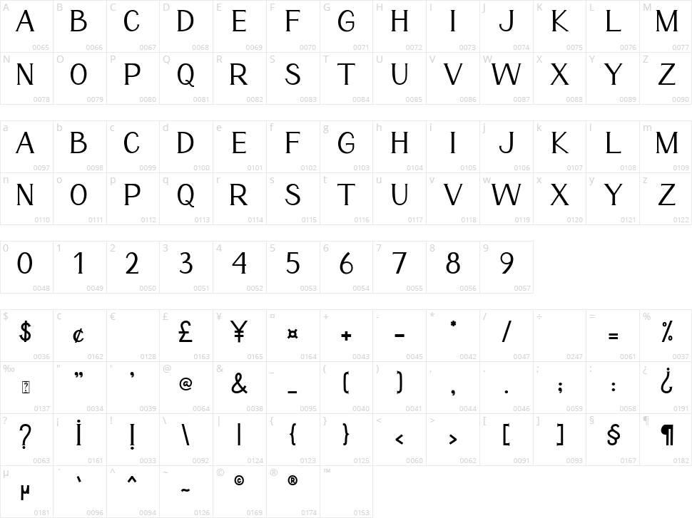 Monaline Character Map