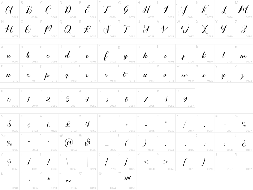 Monalisa Character Map