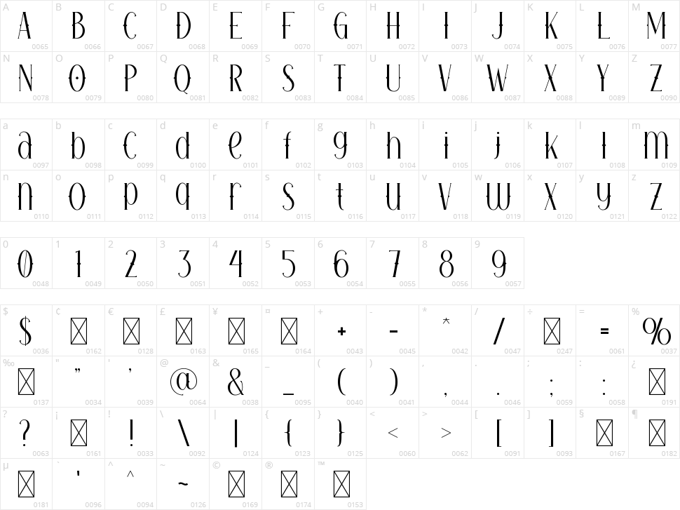 Monalized Character Map