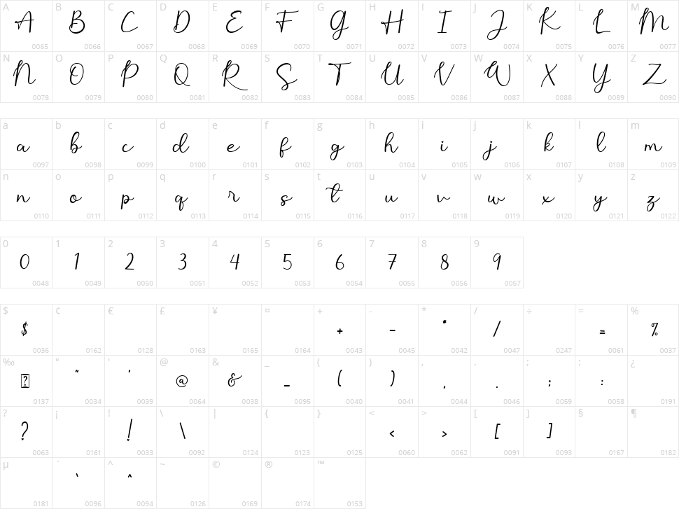 Monallesia Script Character Map