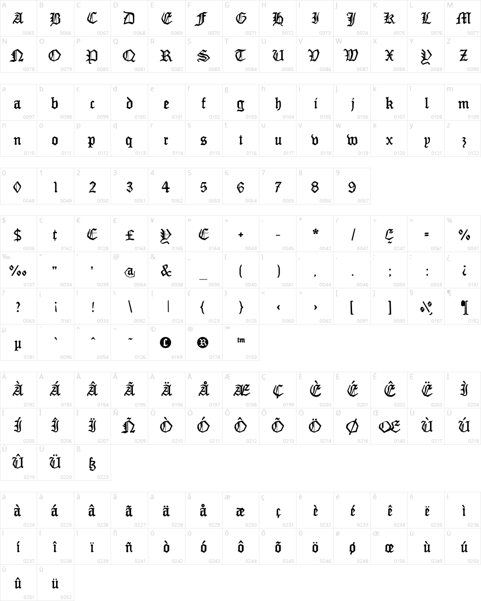 Mon Amour Fraktur Broken Character Map