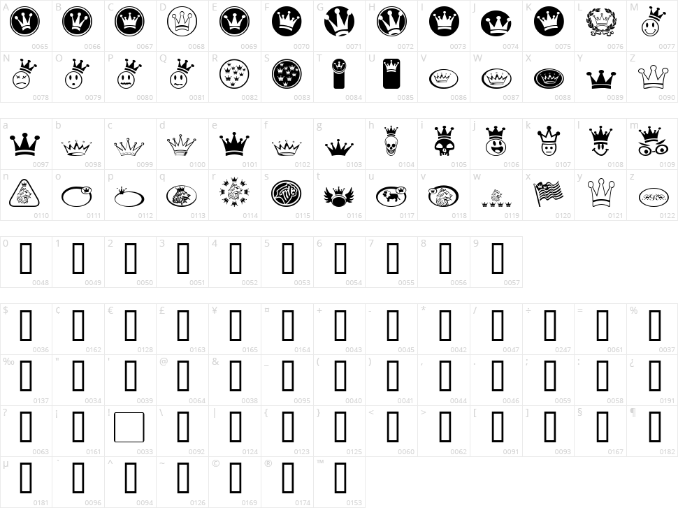 Monarchbats Character Map