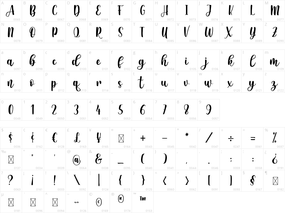 Monatessa Character Map