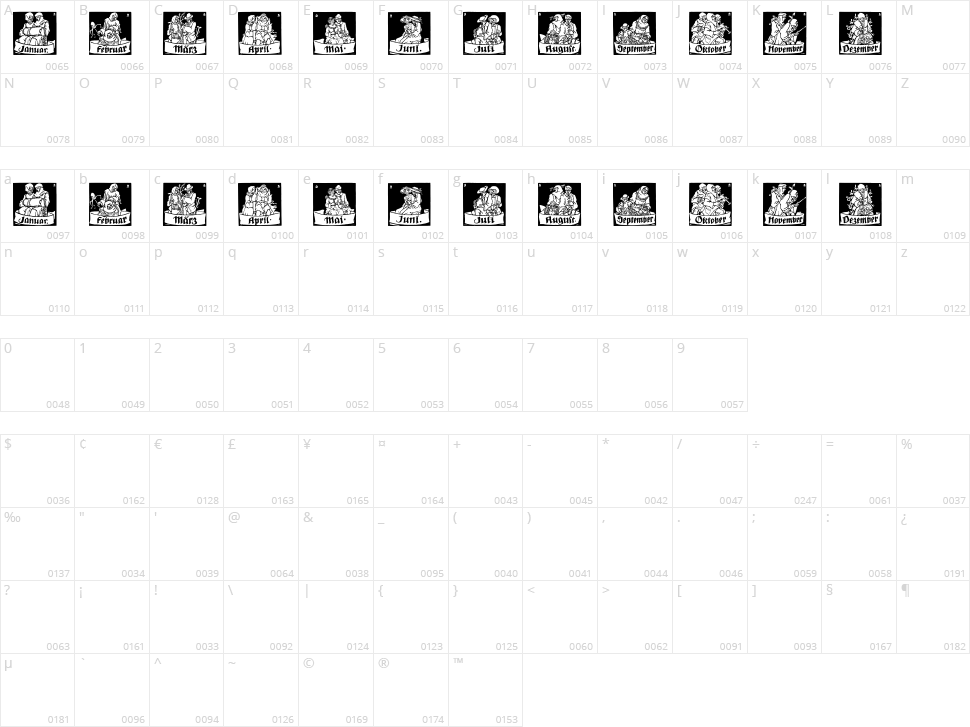 Monats Vignetten Character Map