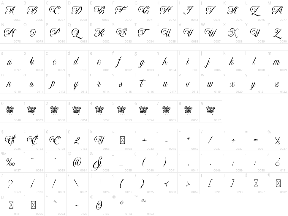 Monaveen Luxia Character Map