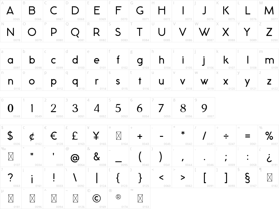 Mondapick Character Map