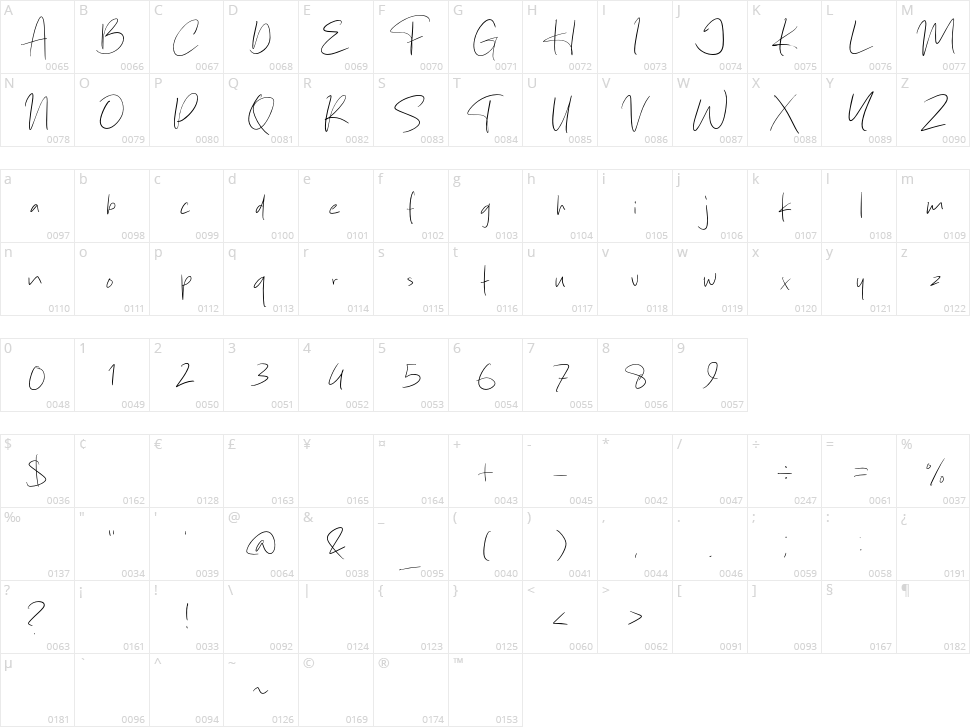 Monday Champions Character Map