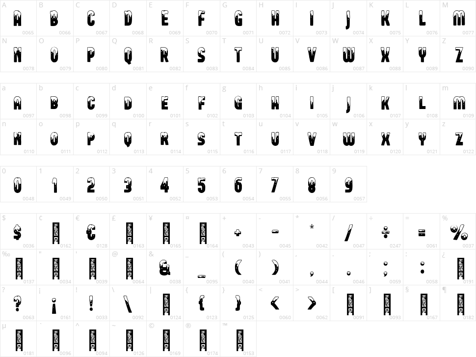 Monday Coldness Snow Character Map