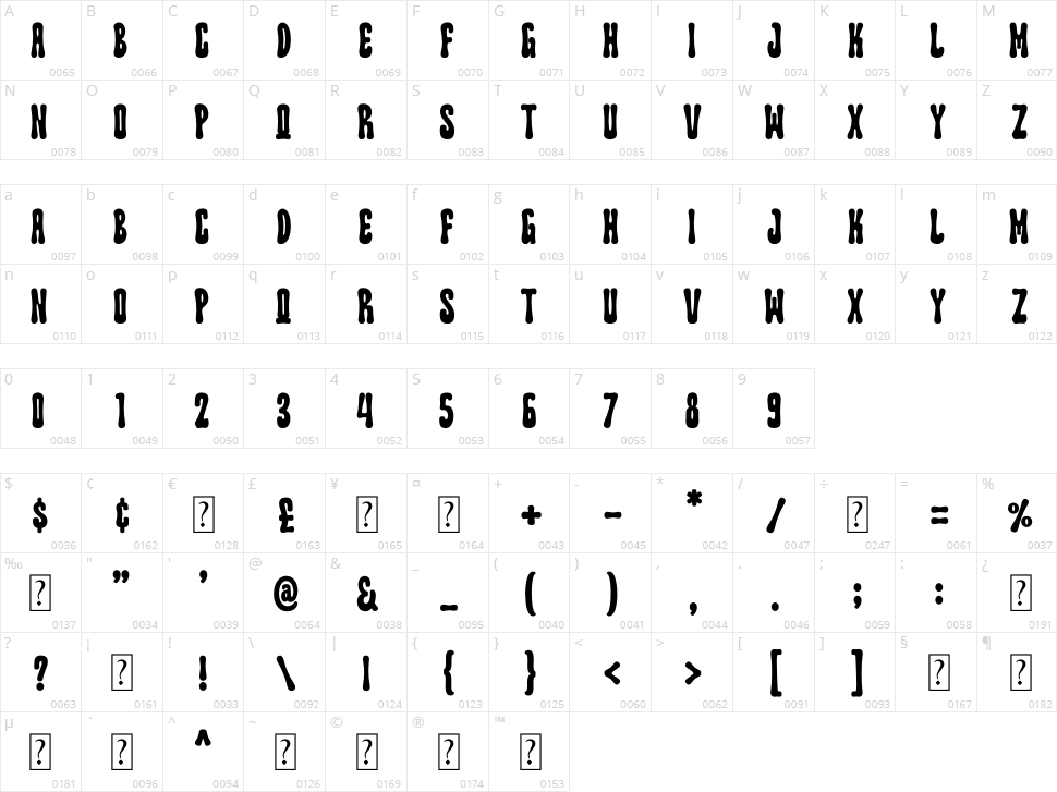 Monday Groovy Character Map