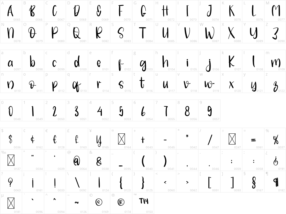 Monday Handmade Character Map